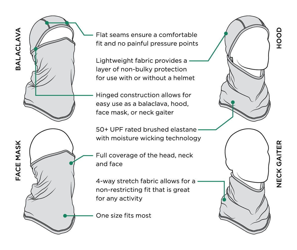 Convertible Balaclava Sportflex Black