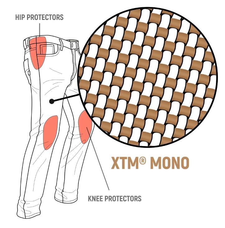 DEFENDER MONO OLIVE PANTS