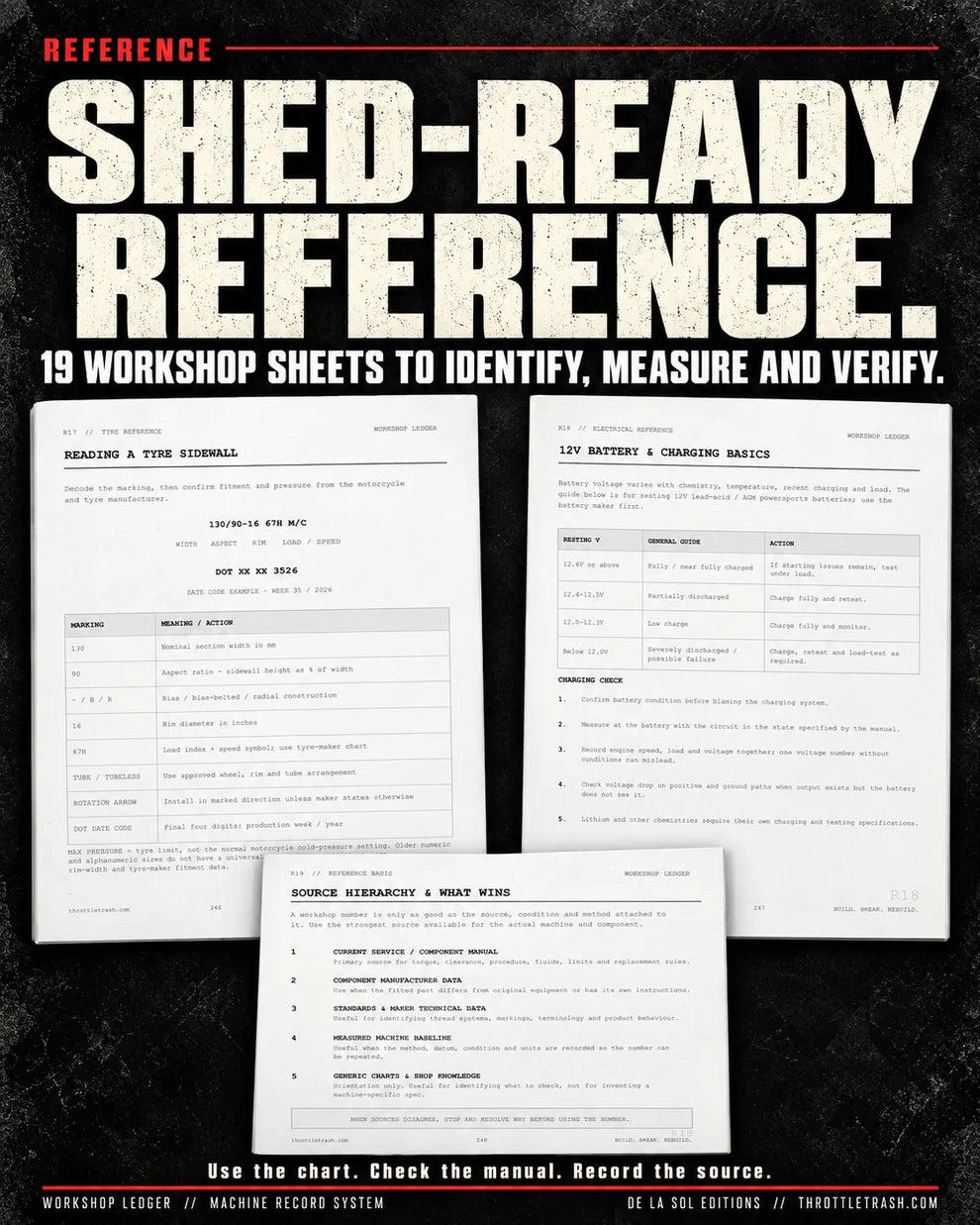 Workshop Ledger - Digital PDF Download