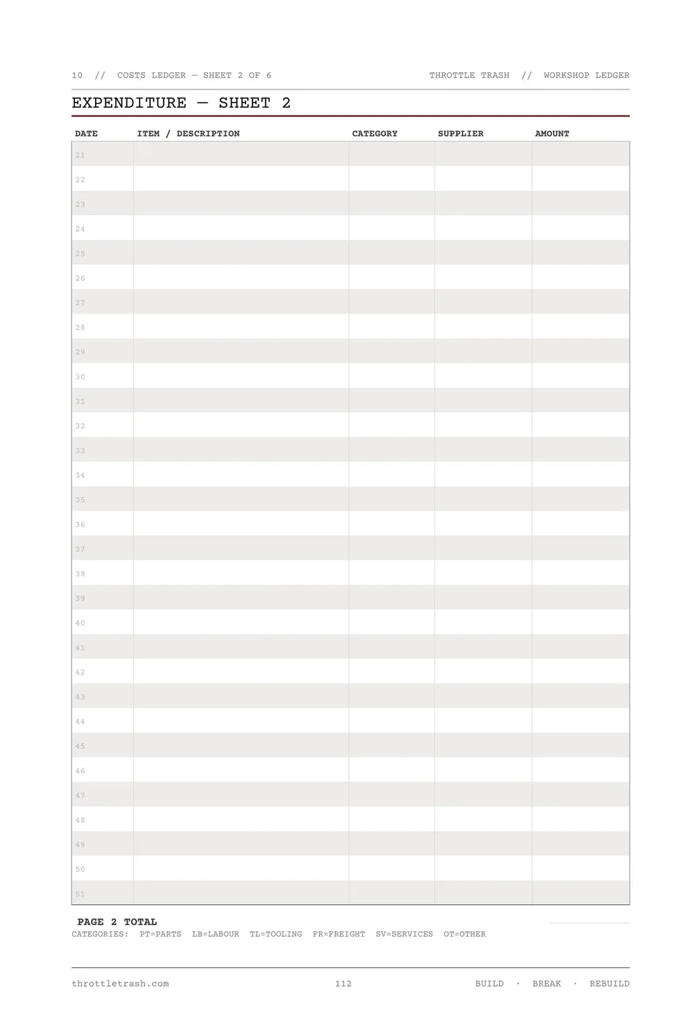 Workshop Ledger - Digital PDF Download