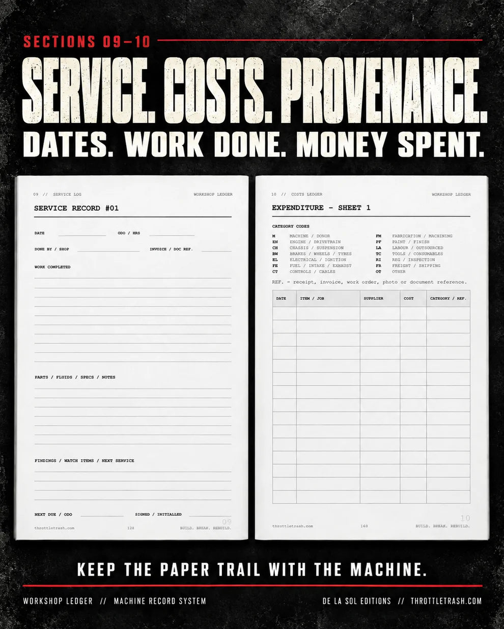 Workshop Ledger - Digital PDF Download