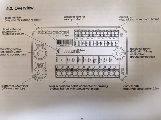 M-UNIT BLUE - SMARTPHONE